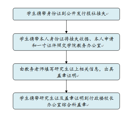 //mse.avrh.net/__local/E/73/B7/45D3B4E886CF43B1724A098485C_655B9F61_6473.png?e=.png